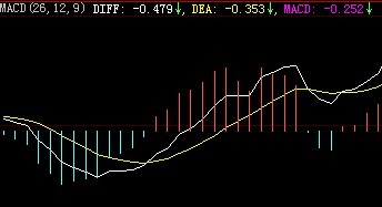 MACD.jpg